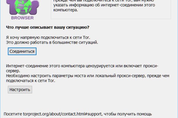 Сайт мега кракен