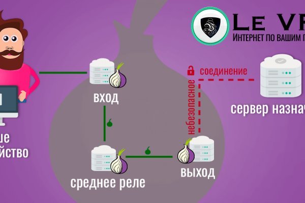Кракен ссылка тупа германия