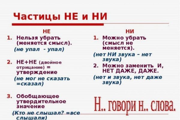 Кракен рабочее на сегодня сайт