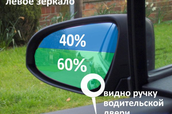 Kraken ссылки актуальные 2025 г