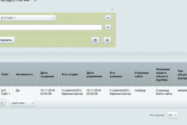 Что такое кракен сайт
