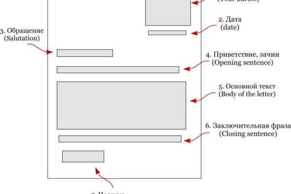 Kra49.cc Вход на сайт главная страница