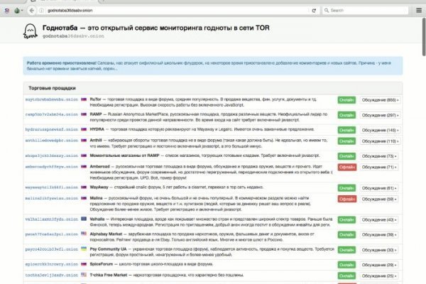 Кракен сайт at