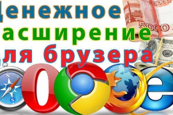 Кракен настоящее зеркало