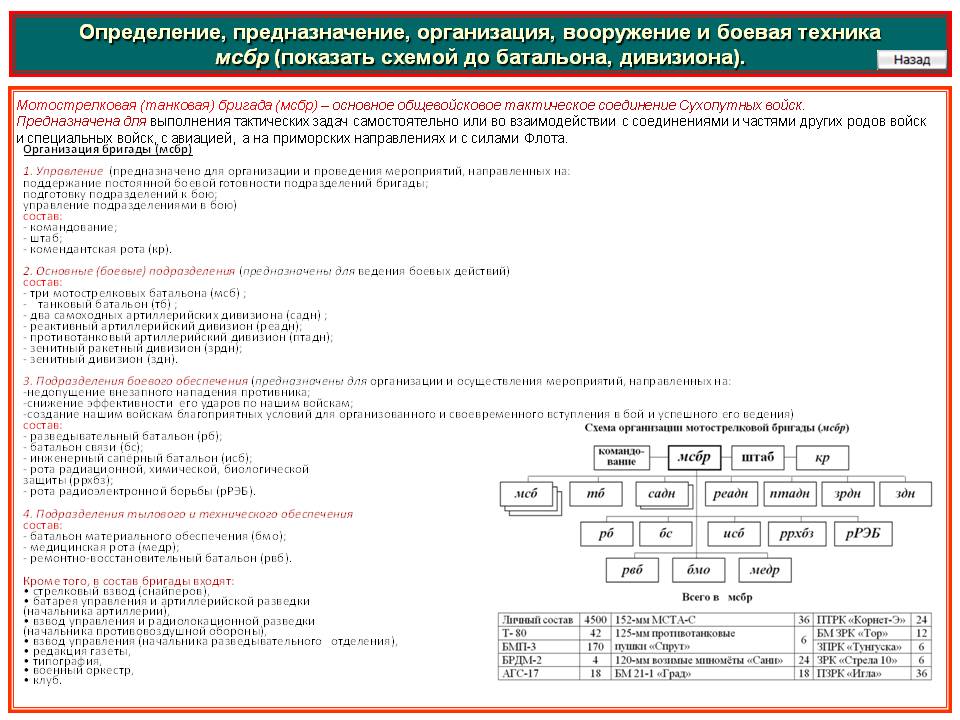 Сайт kraken darknet